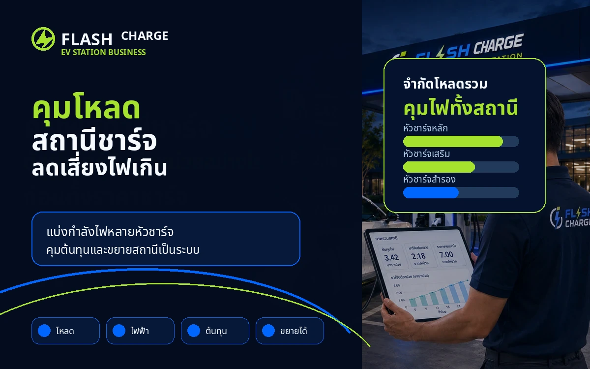 Load Management สถานีชาร์จ EV ช่วยคุมค่าไฟอย่างไร