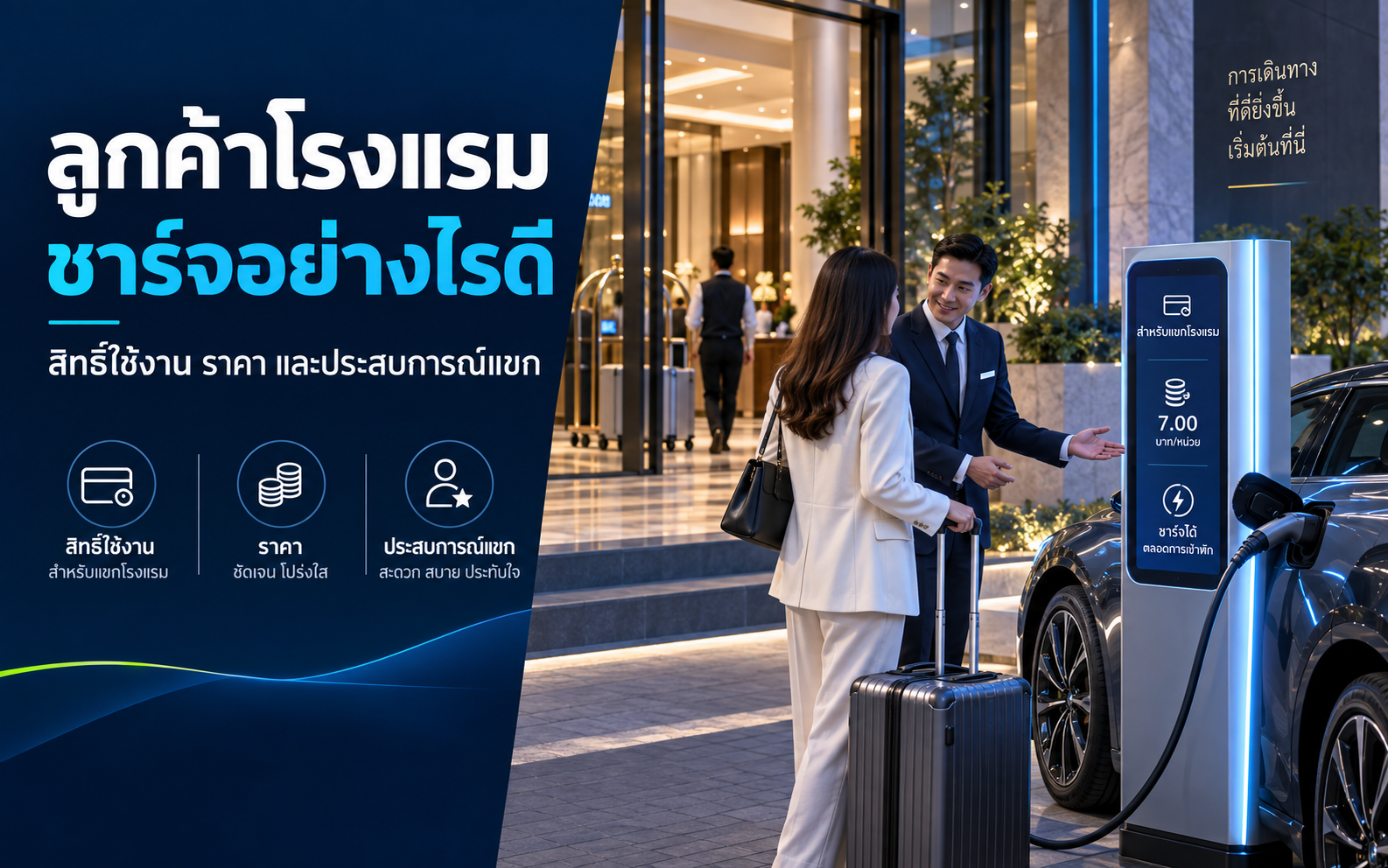 EV Charger โรงแรม ควรกำหนดสิทธิ์ลูกค้าอย่างไร