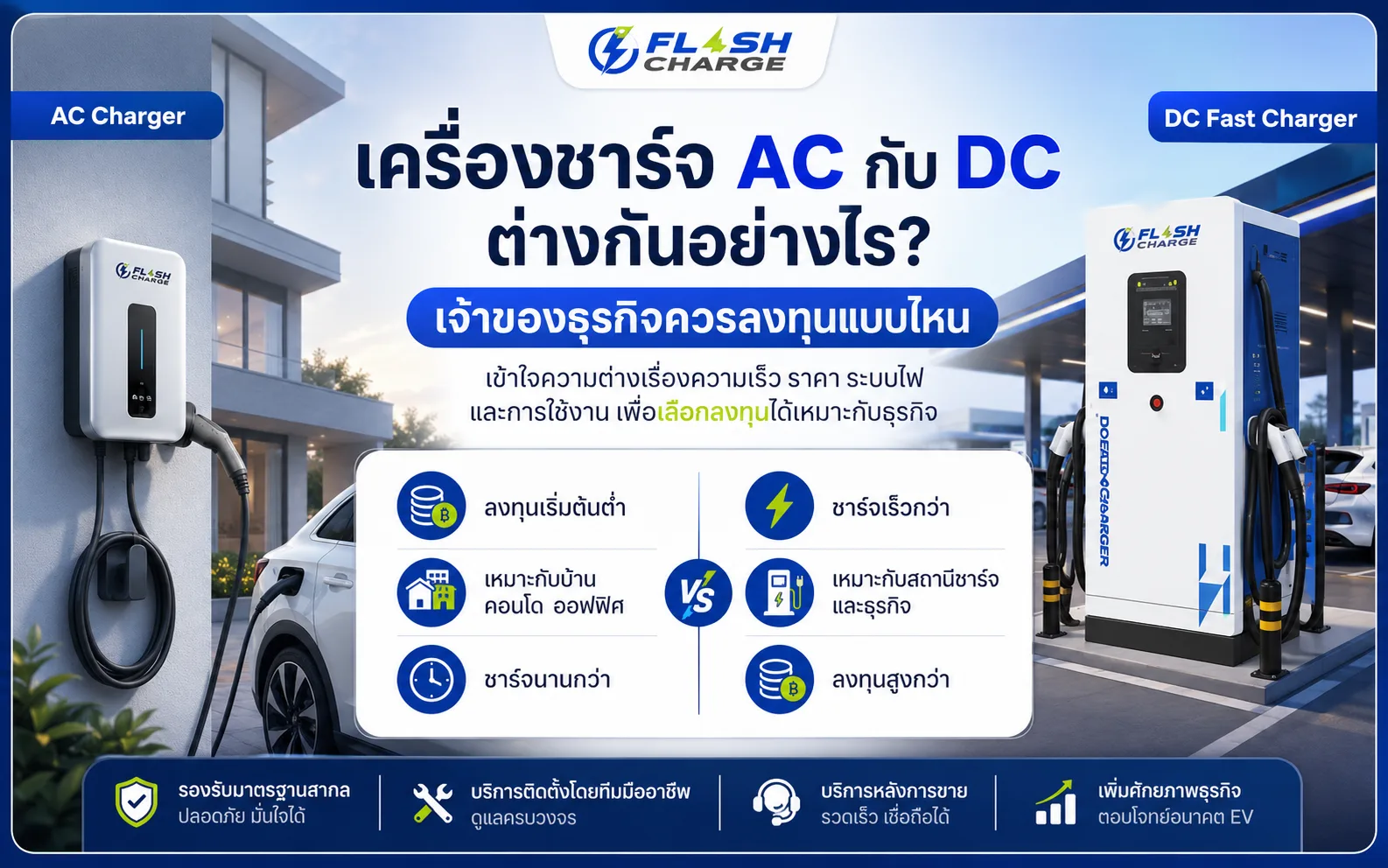 เครื่องชาร์จ AC กับ DC ต่างกันอย่างไร? เจ้าของธุรกิจควรลงทุนแบบไหน