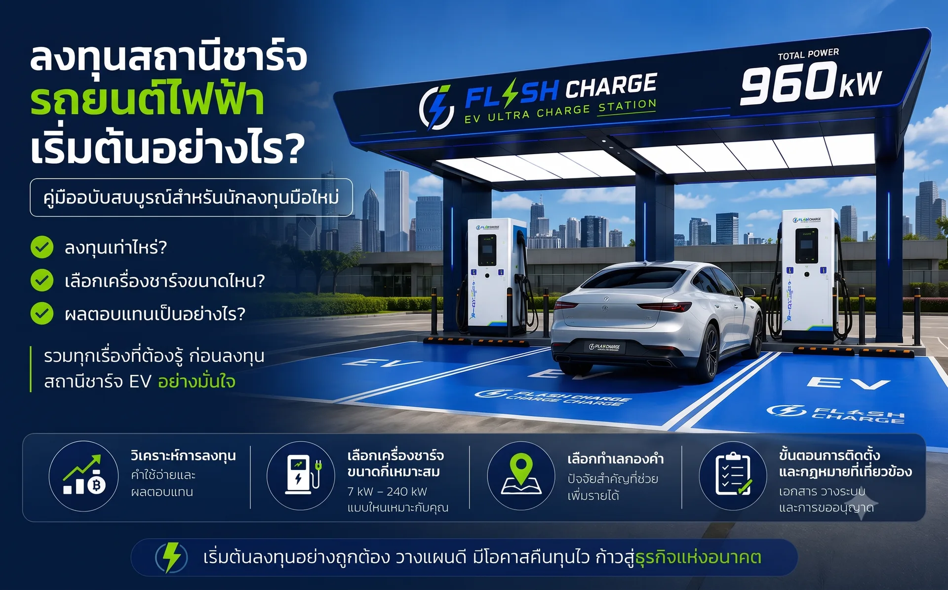 ลงทุนสถานีชาร์จรถยนต์ไฟฟ้า เริ่มต้นอย่างไร? คู่มือฉบับสมบูรณ์สำหรับนักลงทุนมือใหม่