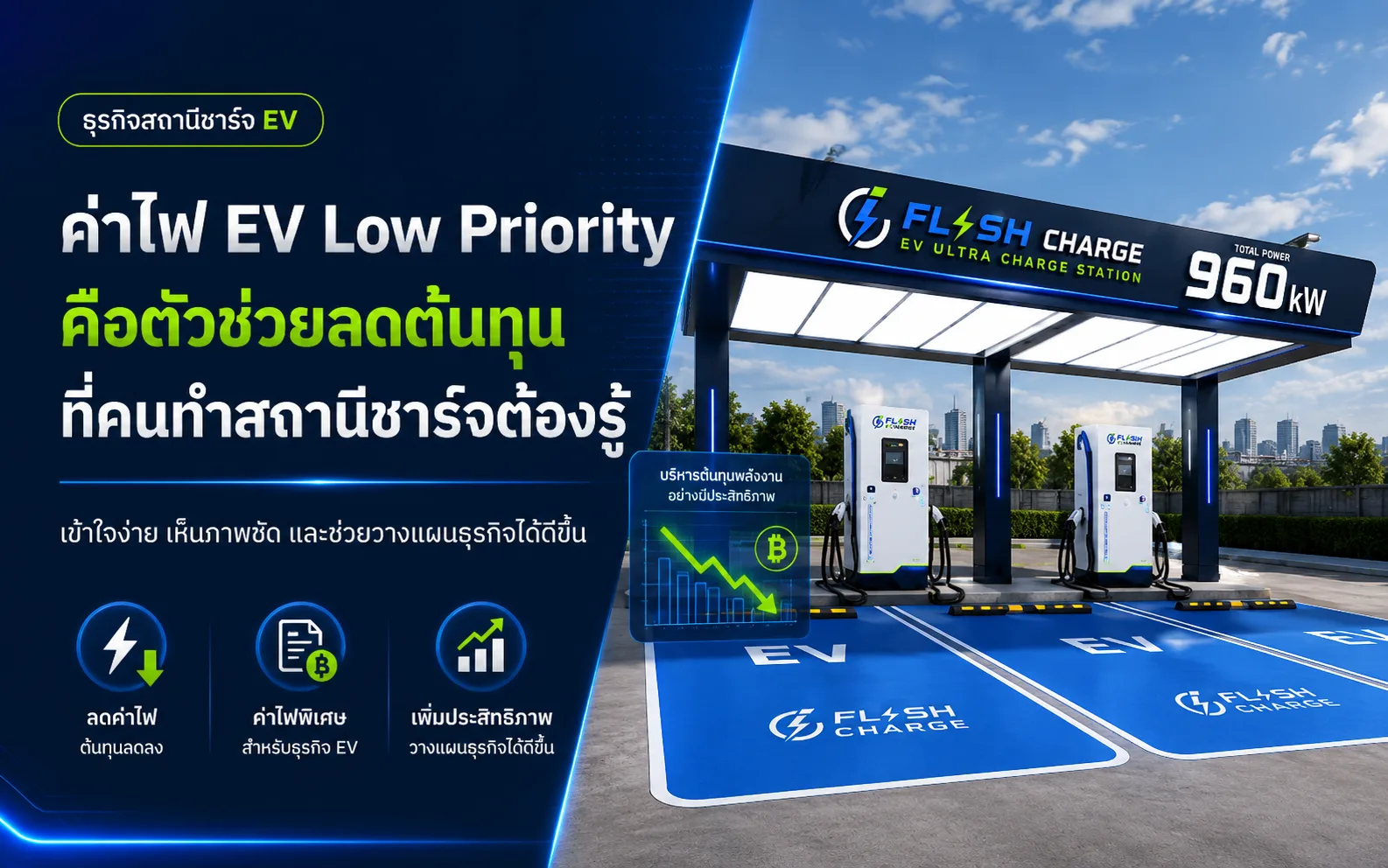 ค่าไฟ EV Low Priority คืออะไร? ตัวช่วยลดต้นทุนที่คนทำสถานีชาร์จต้องรู้