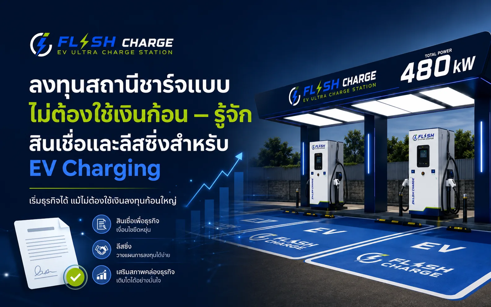 ลงทุนสถานีชาร์จแบบไม่ต้องใช้เงินก้อน — รู้จักสินเชื่อและลีสซิ่งสำหรับ EV Charging